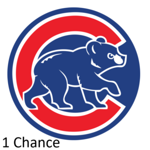 2026 Knights of Columbus - Cubs Raffle Tickets - Single